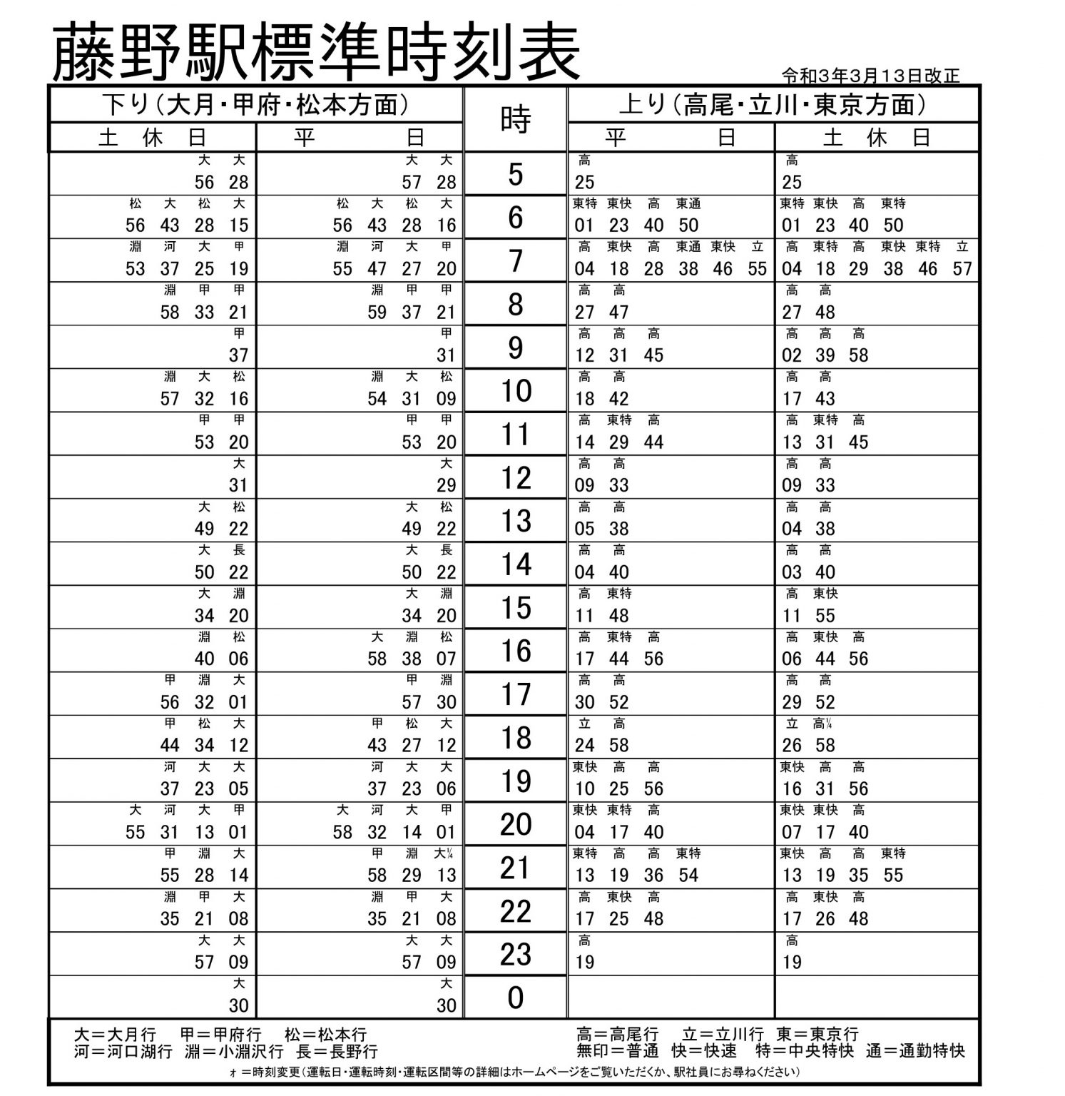 JR/バス時刻表藤野観光協会 | 森と湖と芸術のまち